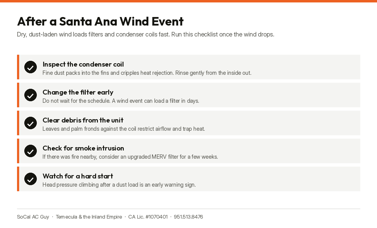 HVAC checklist to run after a Santa Ana wind event.